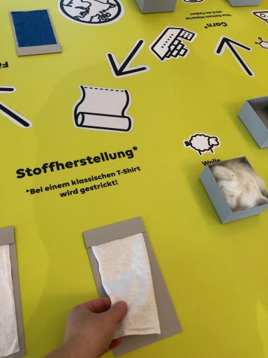 Hands On in der Ausstellung "Textil? Zukunft!"